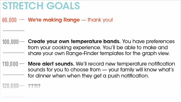 supermechanical-blog-range-reached-its-goal-now-for-stretch-goals